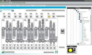 GISNOVA TiSCADA ile SF6 gazı ve GIS online izleme ekranı