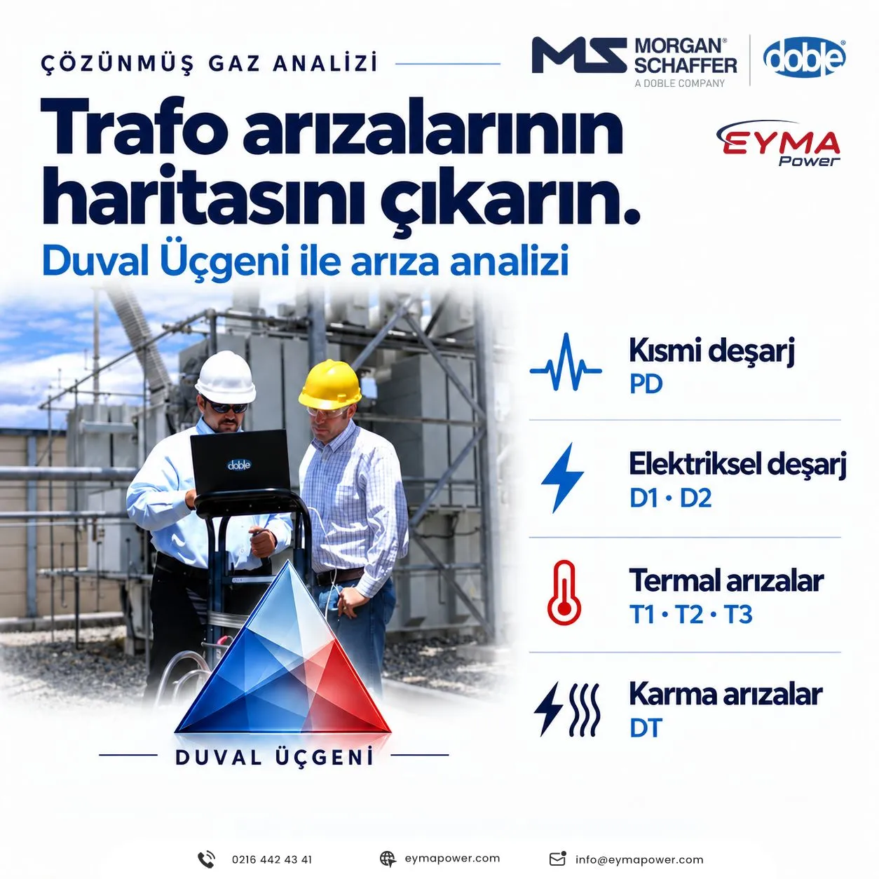 Duval Üçgeni